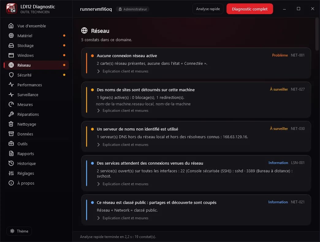 Le réseau, des cartes jusqu’au chemin réel d’un paquet.