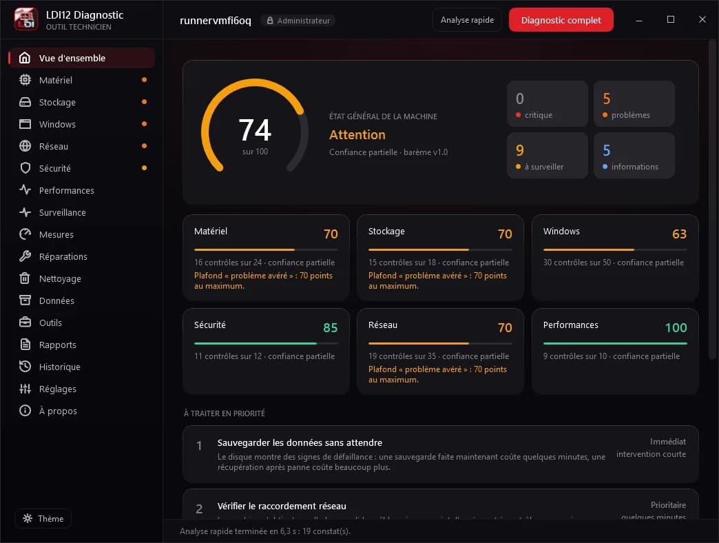 La vue d’ensemble de LDI12 Diagnostic après une analyse